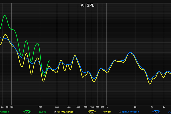 Small yet capable  - Photo 6