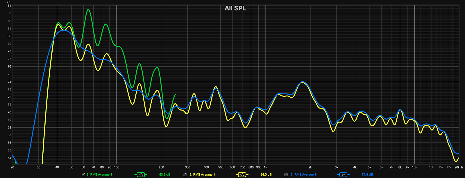 Small yet capable  - Photo 6