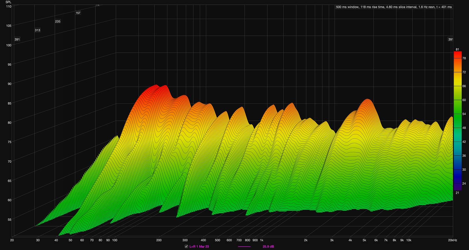 Small yet capable  - Photo 7