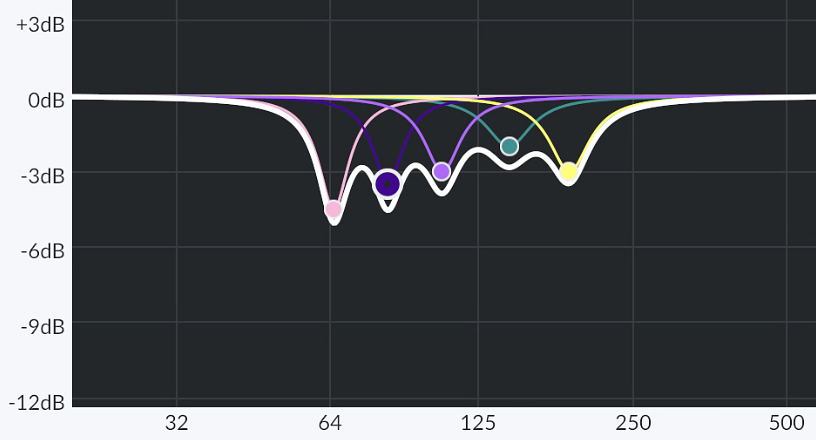 Small yet capable  - Photo 8